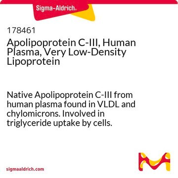 Apolipoprotein C-III, Human Plasma, Very Low-Density Lipoprotein Native Apolipoprotein C-III from human plasma found in VLDL and chylomicrons. Involved in triglyceride uptake by cells. Inhibits lipoprotein lipase and uptake of lipoprotein remnants by the liver.