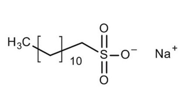 Dodecane-1-sulfonic acid sodium salt for tenside tests