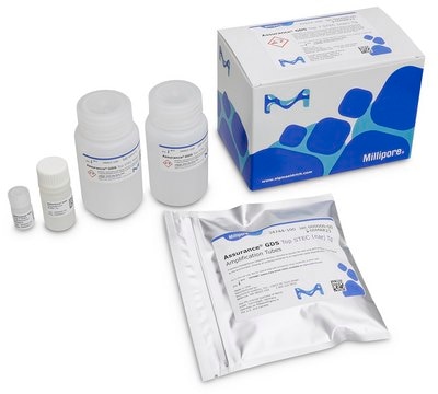 GDS Top 7 STEC (eae) Tq BioControl, Molecular based PCR test for the detection of the eae gene in "Top Seven" Shiga Toxigenic E. coli (STEC) in food