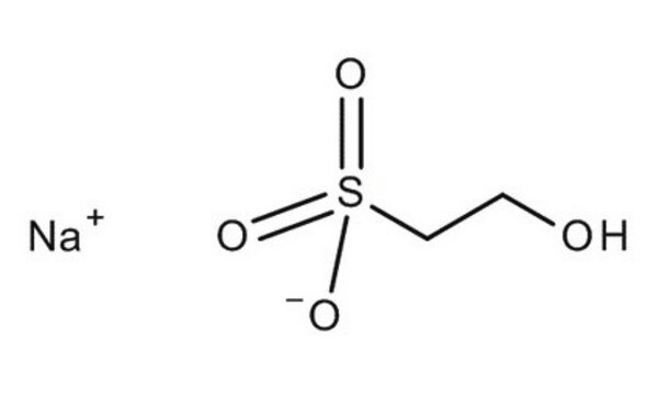 2-Hydroxyethanesulfonic acid sodium salt for synthesis