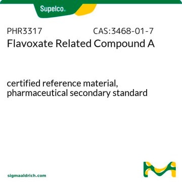 Flavoxate Related Compound A certified reference material, pharmaceutical secondary standard