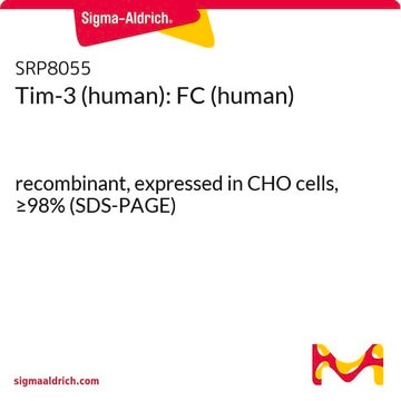 Tim-3 (human): FC (human) recombinant, expressed in CHO cells, &#8805;98% (SDS-PAGE)