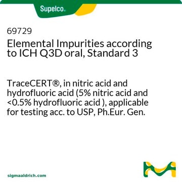 Elemental Impurities according to ICH Q3D oral, Standard 3 TraceCERT&#174;, in nitric acid and hydrofluoric acid (5% nitric acid and &lt;0.5% hydrofluoric acid ), applicable for testing acc. to USP&lt;232&gt;, Ph.Eur. Gen. Chapter 5.20