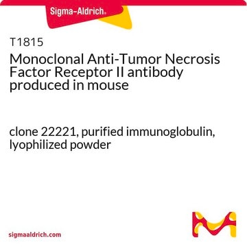 Monoclonal Anti-Tumor Necrosis Factor Receptor II antibody produced in mouse clone 22221, purified immunoglobulin, lyophilized powder