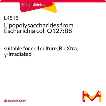 Lipopolysaccharides from Escherichia coli O127:B8 BioXtra, suitable for cell culture, &#947;-irradiated