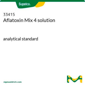 Aflatoxin Mix 4 solution analytical standard