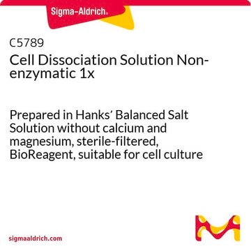 Cell Dissociation Solution Non-enzymatic 1x Prepared in Hanks&#8242; Balanced Salt Solution without calcium and magnesium, sterile-filtered, BioReagent, suitable for cell culture