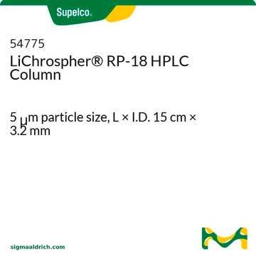 LiChrospher&#174; RP-18 HPLC Column 5&#160;&#956;m particle size, L × I.D. 15&#160;cm × 3.2&#160;mm