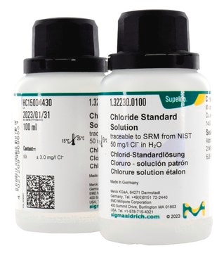 TOC Standard Solution traceable to SRM from NIST 10.0 mg/l TOC in H&#8322;O