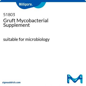 Gruft Mycobacterial Supplement suitable for microbiology