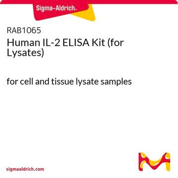 Human IL-2 ELISA Kit (for Lysates) for cell and tissue lysate samples