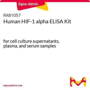 Human HIF-1 alpha ELISA Kit for cell culture supernatants, plasma, and serum samples