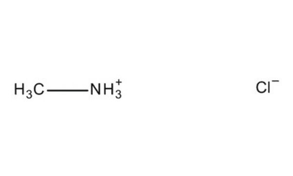 Methylammonium chloride for synthesis