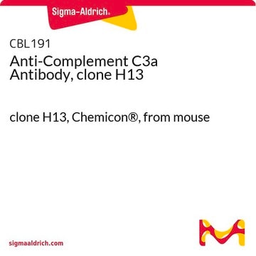 Anti-Complement C3a Antibody, clone H13 clone H13, Chemicon&#174;, from mouse