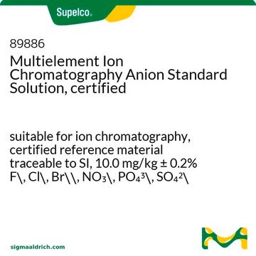 Multielement Ion Chromatography Anion Standard Solution, certified suitable for ion chromatography, TraceCERT&#174;, certified reference material traceable to SI, 10.0 mg/kg F-, Cl-, Br-, NO3-, PO43-, SO42- each anion