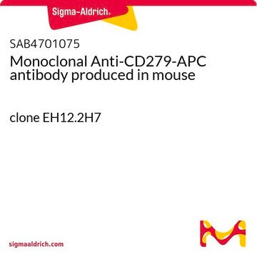 Monoclonal Anti-CD279-APC antibody produced in mouse clone EH12.2H7