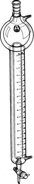 Aldrich&#174; jacketed chromatography column column capacity 400&#160;mL