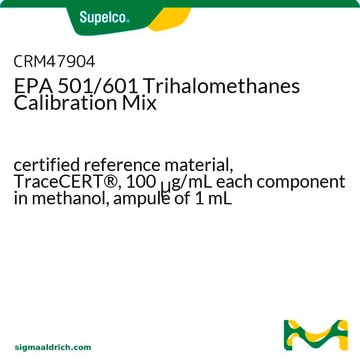 EPA 501/601 Trihalomethanes Calibration Mix certified reference material, TraceCERT&#174;, 100&#160;&#956;g/mL each component in methanol, ampule of 1&#160;mL