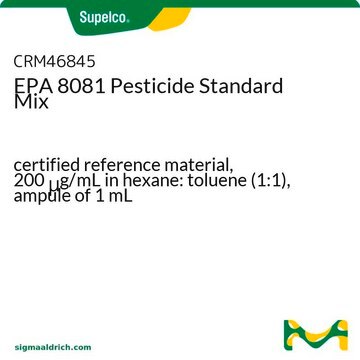 EPA 8081 Pesticide Standard Mix certified reference material, 200&#160;&#956;g/mL in hexane: toluene (1:1), ampule of 1&#160;mL