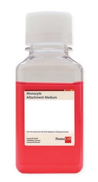 Monocyte Attachment Medium 250 ml