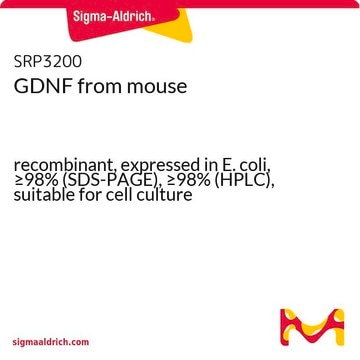 GDNF from mouse recombinant, expressed in E. coli, &#8805;98% (SDS-PAGE), &#8805;98% (HPLC), suitable for cell culture