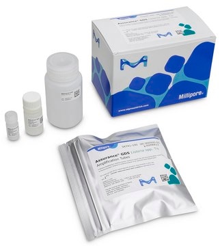 GDS Listeria spp. Tq BioControl, Molecular based PCR test for the detection of Listeria spp. in food and environmental samples