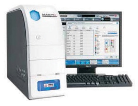 Luminex&#174; Multiplexing Instruments for measuring multiple proteins, simultaneously with high throughput and high sensitivity