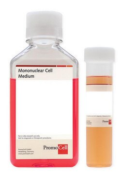 Mononuclear Cell Medium Ready-to-use kit including Basal Medium and SupplementMix, 500 ml