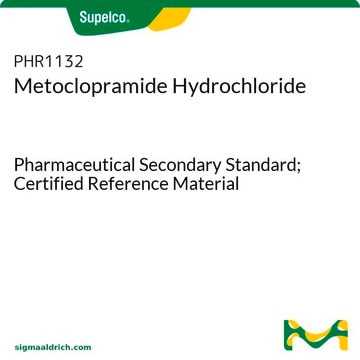 Metoclopramide Hydrochloride Pharmaceutical Secondary Standard; Certified Reference Material