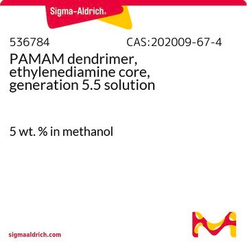 PAMAM dendrimer, ethylenediamine core, generation 5.5 solution 5&#160;wt. % in methanol