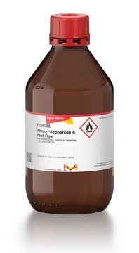 Phenyl-Sepharose 6 Fast Flow low substitution, extent of labeling: ~20&#160;&#956;mol per mL