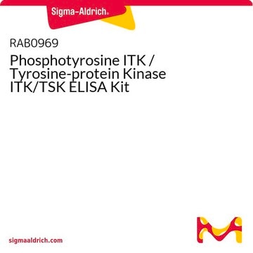 Phosphotyrosine ITK / Tyrosine-protein Kinase ITK/TSK ELISA Kit