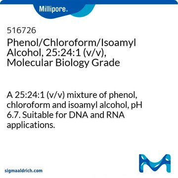 Phenol/Chloroform/Isoamyl Alcohol, 25:24:1 (v/v), Molecular Biology Grade A 25:24:1 (v/v) mixture of phenol, chloroform and isoamyl alcohol, pH 6.7. Suitable for DNA and RNA applications.