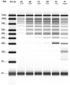 5R-PLEX beads for PCR purification