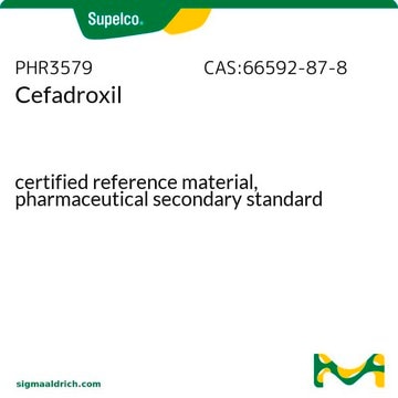 Cefadroxil certified reference material, pharmaceutical secondary standard