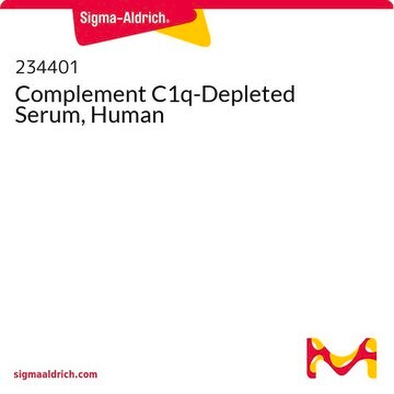 Complement C1q-Depleted Serum, Human