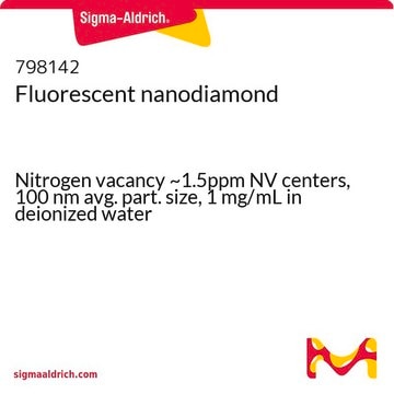 Fluorescent nanodiamond Nitrogen vacancy ~1.5ppm NV centers, 100&#160;nm avg. part. size, 1&#160;mg/mL in deionized water