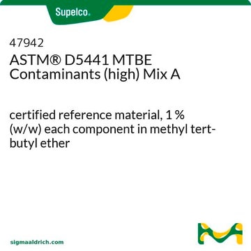 ASTM&#174; D5441 MTBE Contaminants (high) Mix A certified reference material, 1&#160;% (w/w) each component in methyl tert-butyl ether