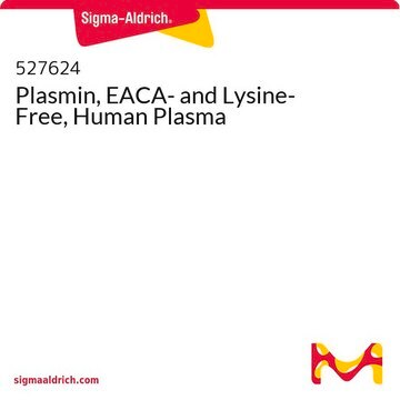 Plasmin, EACA- and Lysine-Free, Human Plasma