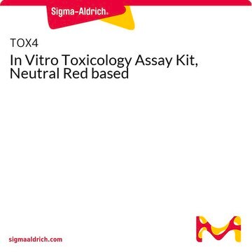 In Vitro Toxicology Assay Kit, Neutral Red based