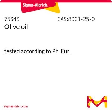 Olive oil tested according to Ph. Eur.