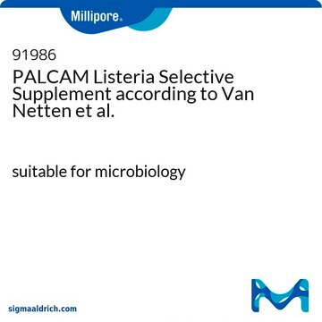 PALCAM Listeria Selective Supplement according to Van Netten et al. suitable for microbiology