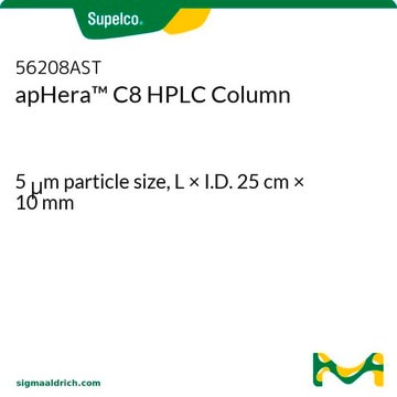 apHera&#8482; C8 HPLC Column 5&#160;&#956;m particle size, L × I.D. 25&#160;cm × 10&#160;mm