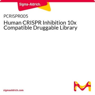 Human CRISPR Inhibition 10x Compatible Druggable Library