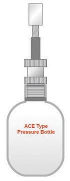 QianCap&#8482; safety cap system for Ace pressure tubes and bottles QianCap&#8482;-25, fits no. 25 internal thread