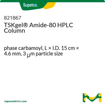 TSKgel&#174; Amide-80 HPLC Column phase carbamoyl, L × I.D. 15&#160;cm × 4.6&#160;mm, 3&#160;&#956;m particle size