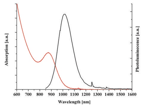 PbS core-type quantum dots oleic acid coated, fluorescence &#955;em&#160;1000&#160;nm, 10&#160;mg/mL in toluene