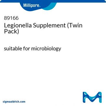 Legionella Supplement (Twin Pack) suitable for microbiology