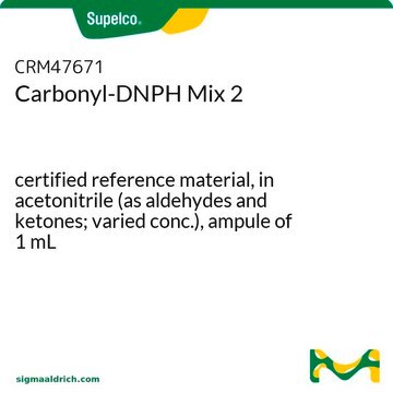 Carbonyl-DNPH Mix 2 certified reference material, in acetonitrile (as aldehydes and ketones; varied conc.), ampule of 1&#160;mL