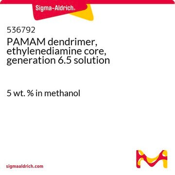 PAMAM dendrimer, ethylenediamine core, generation 6.5 solution 5&#160;wt. % in methanol